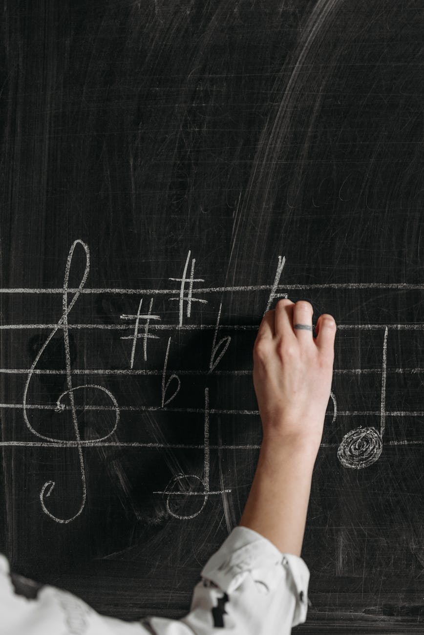 Music Theory lessons in Hazel Grove & online - book here